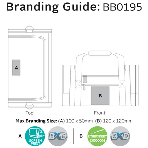 305623 branding