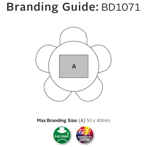 304563 brandingspec_all