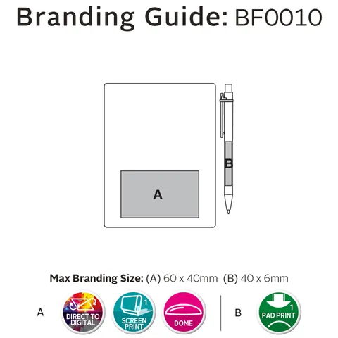 10661 brandingspec_all