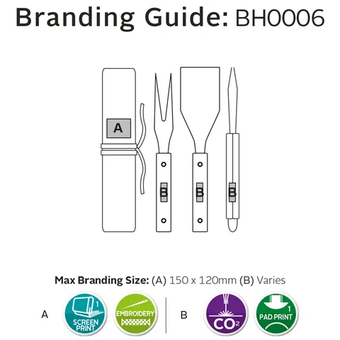 10681 brandingspec_all