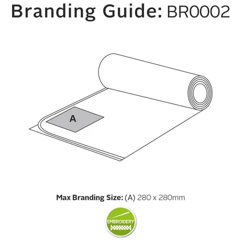 10684 brandingspec_all
