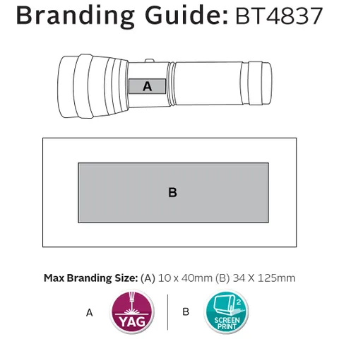 303988 brandingspec_all