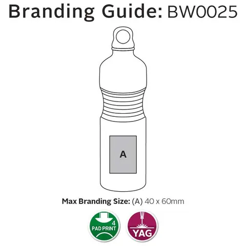 301751 brandingspec_all