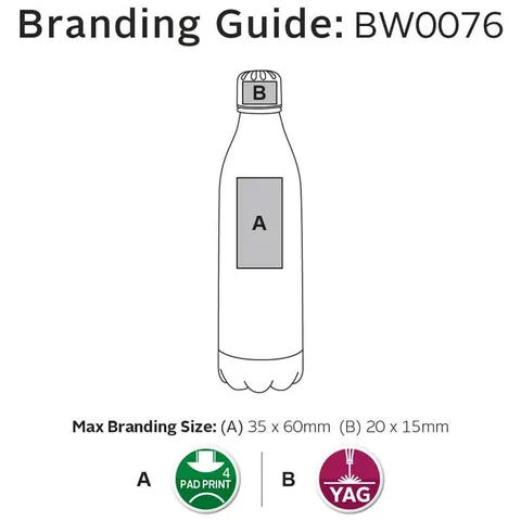 304765 brandingspec_all