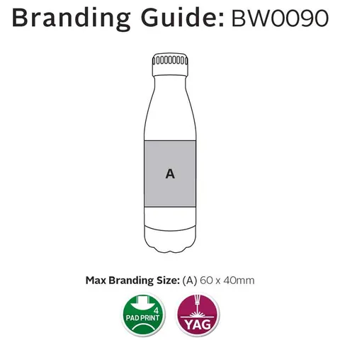 305665 brandingspec_all