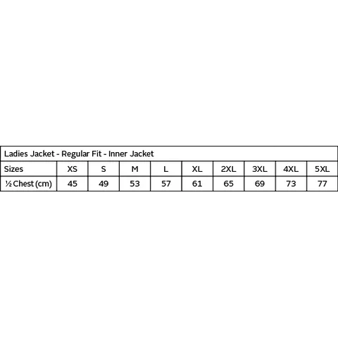 193 sizing