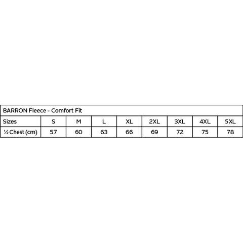 406 sizing