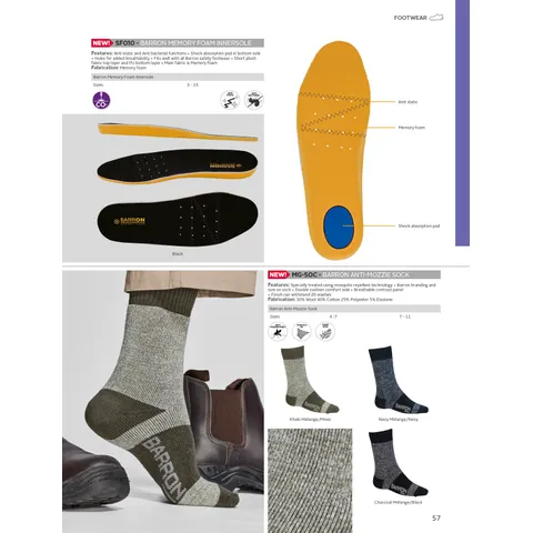 306771 catalogue