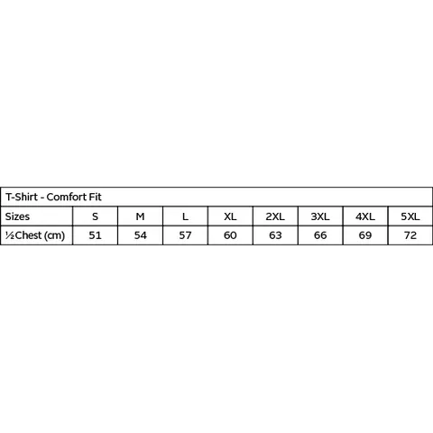 2 sizing