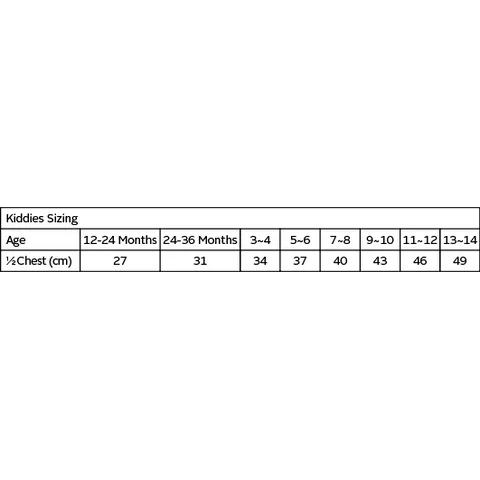 3 sizing